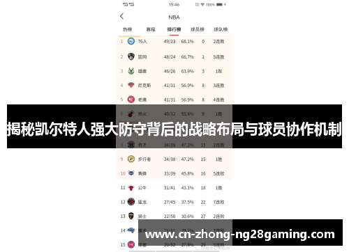 揭秘凯尔特人强大防守背后的战略布局与球员协作机制