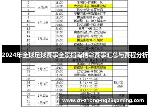 2024年全球足球赛事全景指南精彩赛事汇总与赛程分析 2024年全球足球赛事全景指南精彩赛事汇总与赛程分析
