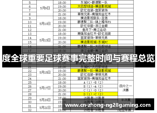度全球重要足球赛事完整时间与赛程总览