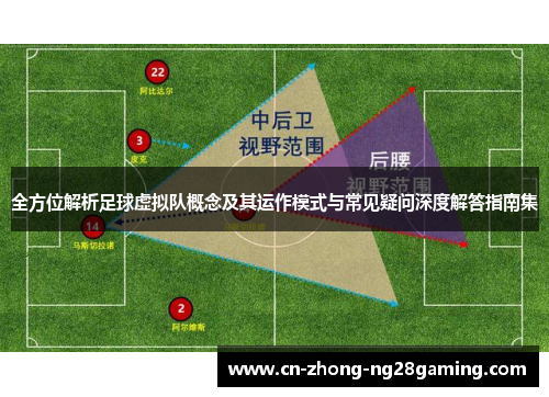 全方位解析足球虚拟队概念及其运作模式与常见疑问深度解答指南集