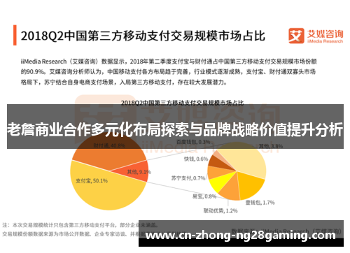 老詹商业合作多元化布局探索与品牌战略价值提升分析