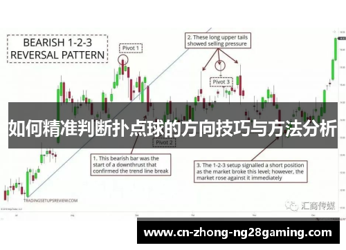 如何精准判断扑点球的方向技巧与方法分析