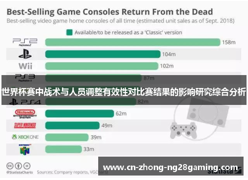 世界杯赛中战术与人员调整有效性对比赛结果的影响研究综合分析