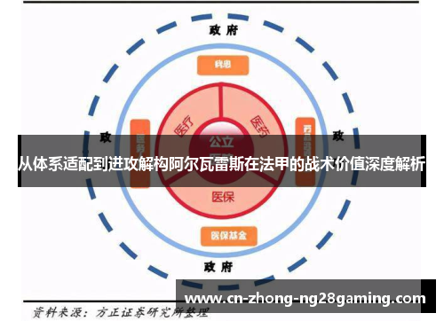从体系适配到进攻解构阿尔瓦雷斯在法甲的战术价值深度解析