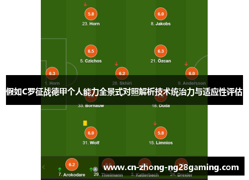 假如C罗征战德甲个人能力全景式对照解析技术统治力与适应性评估