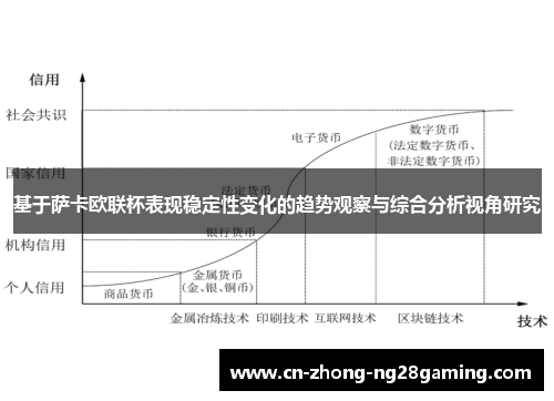 基于萨卡欧联杯表现稳定性变化的趋势观察与综合分析视角研究 基于萨卡欧联杯表现稳定性变化的趋势观察与综合分析视角研究